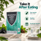 MintoCarbon – How to use: one capsule after a meal with water [en]