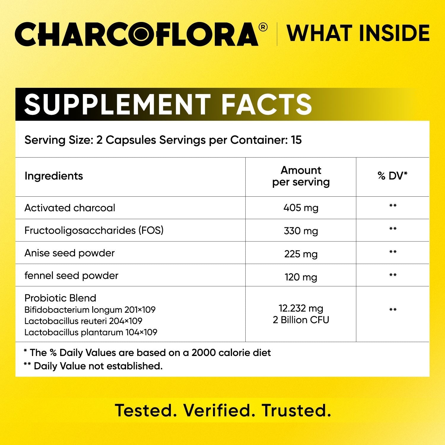 Avantic Charcoflora Capsules | Activated Charcoal, Probiotics & Prebiotic Fiber – 30 Capsules