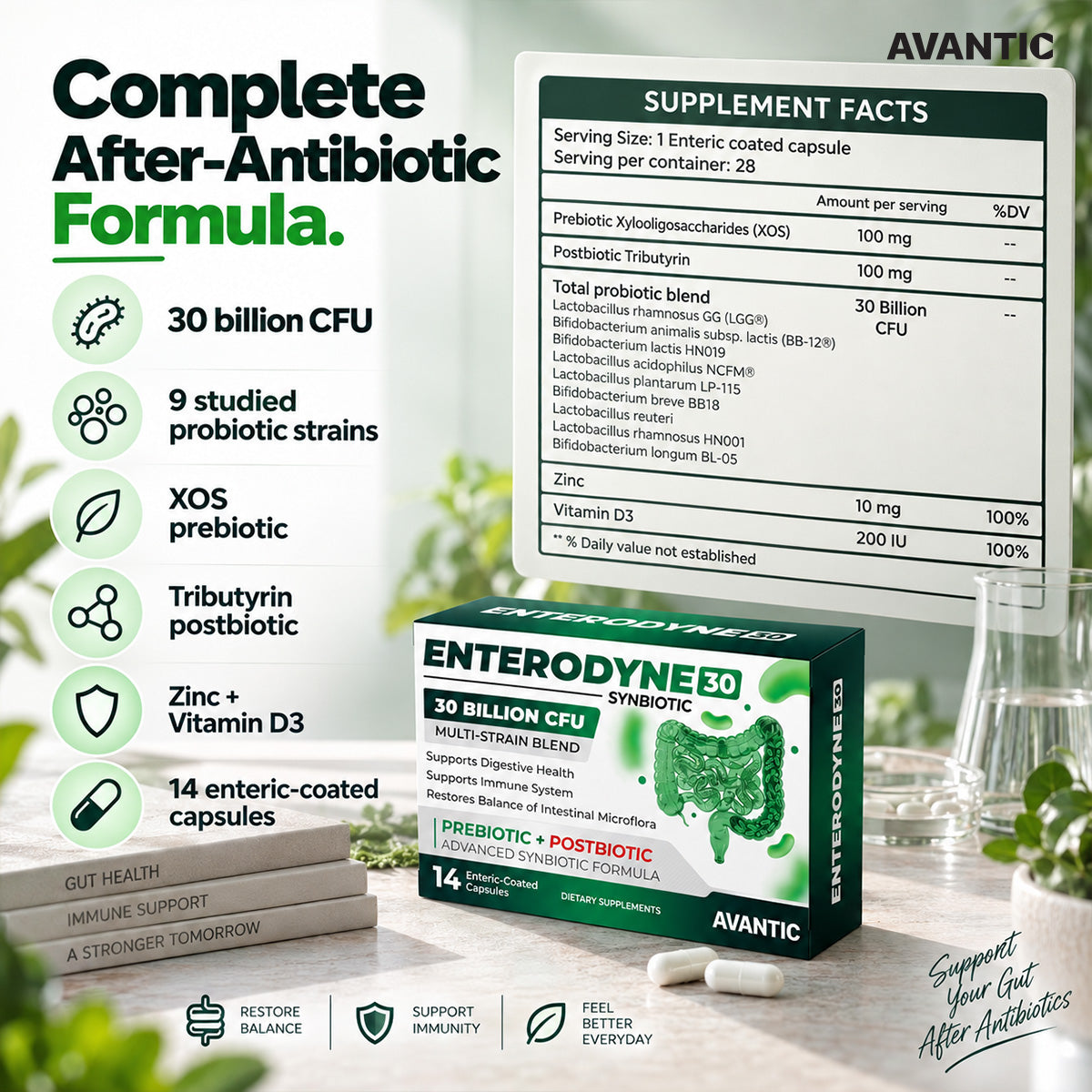 [en] Enterodyne 30 – supplement facts: probiotic strains, XOS, tributyrin, zinc and vitamin D3