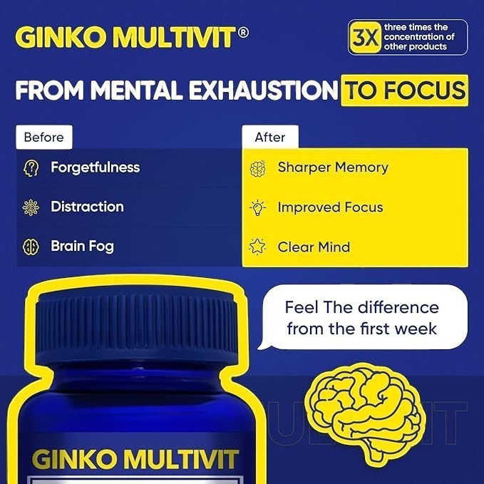 Avantic Ginko Multivit Capsules | Ginkgo Biloba, Panax Ginseng & B-Complex – 30 Capsules