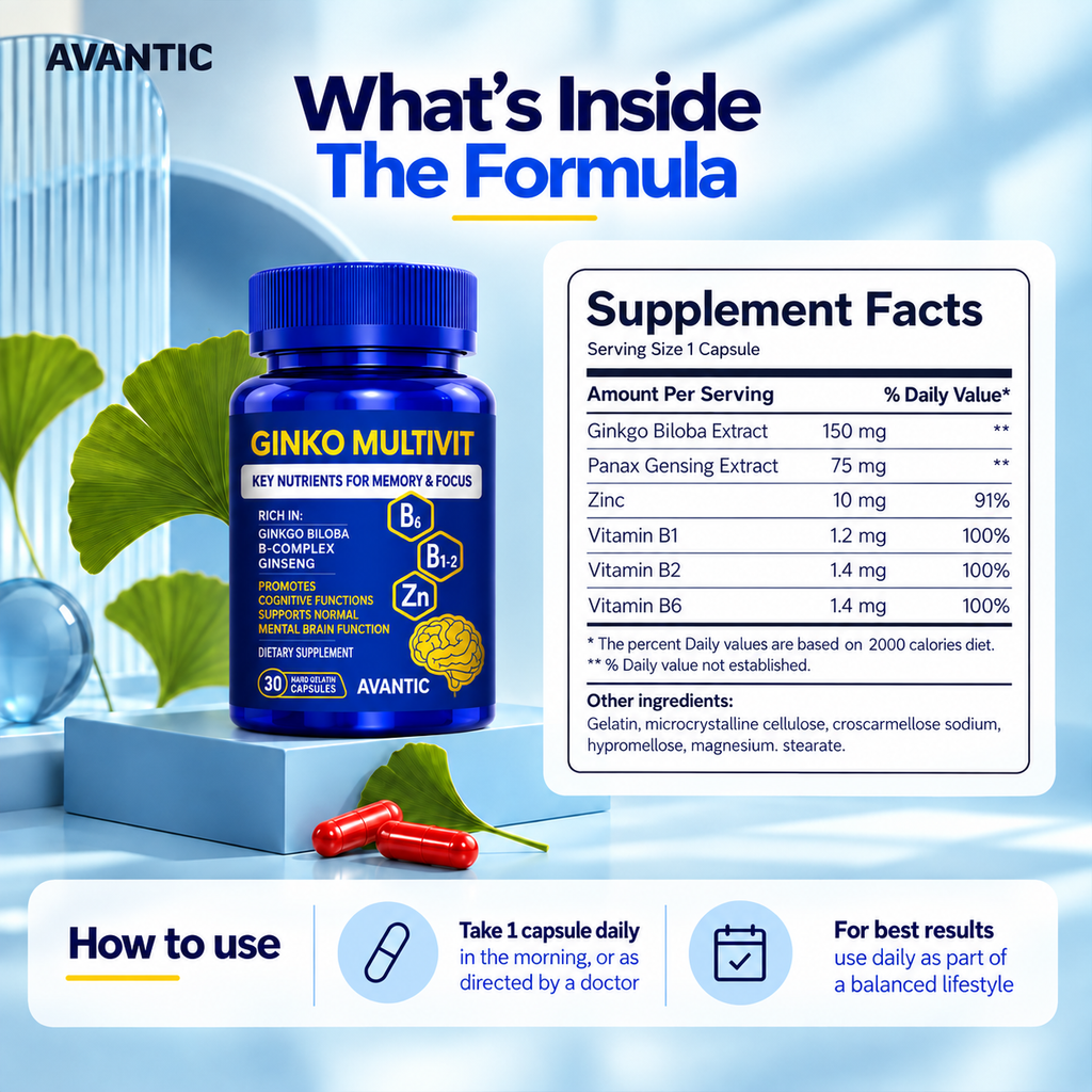 Ginko Multivit – Supplement facts: ginkgo 150 mg, ginseng 75 mg, zinc 10 mg, vitamins B1, B2, B6; one capsule daily [en]