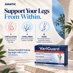 VariGuard – Support your legs from within: circulation, capillaries and veins [en]