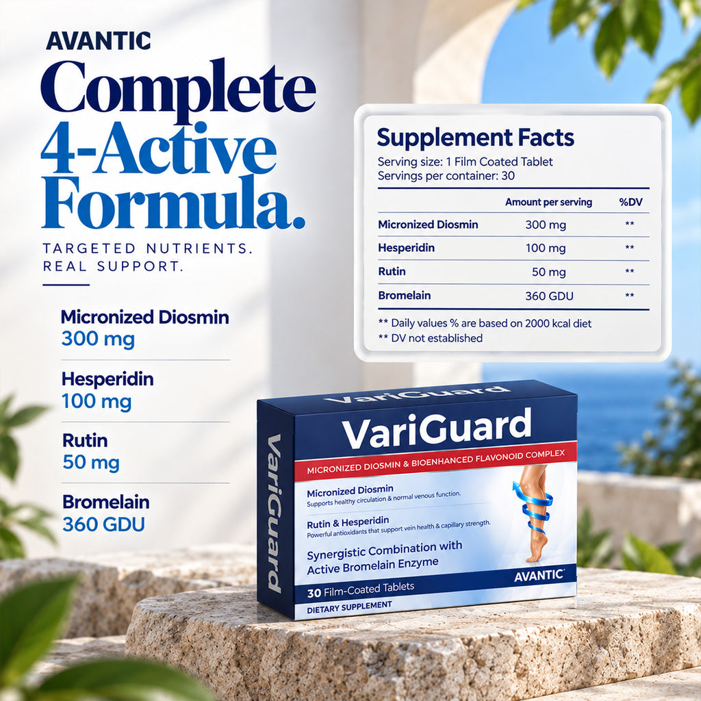 VariGuard – Supplement facts: complete 4-active formula [en]