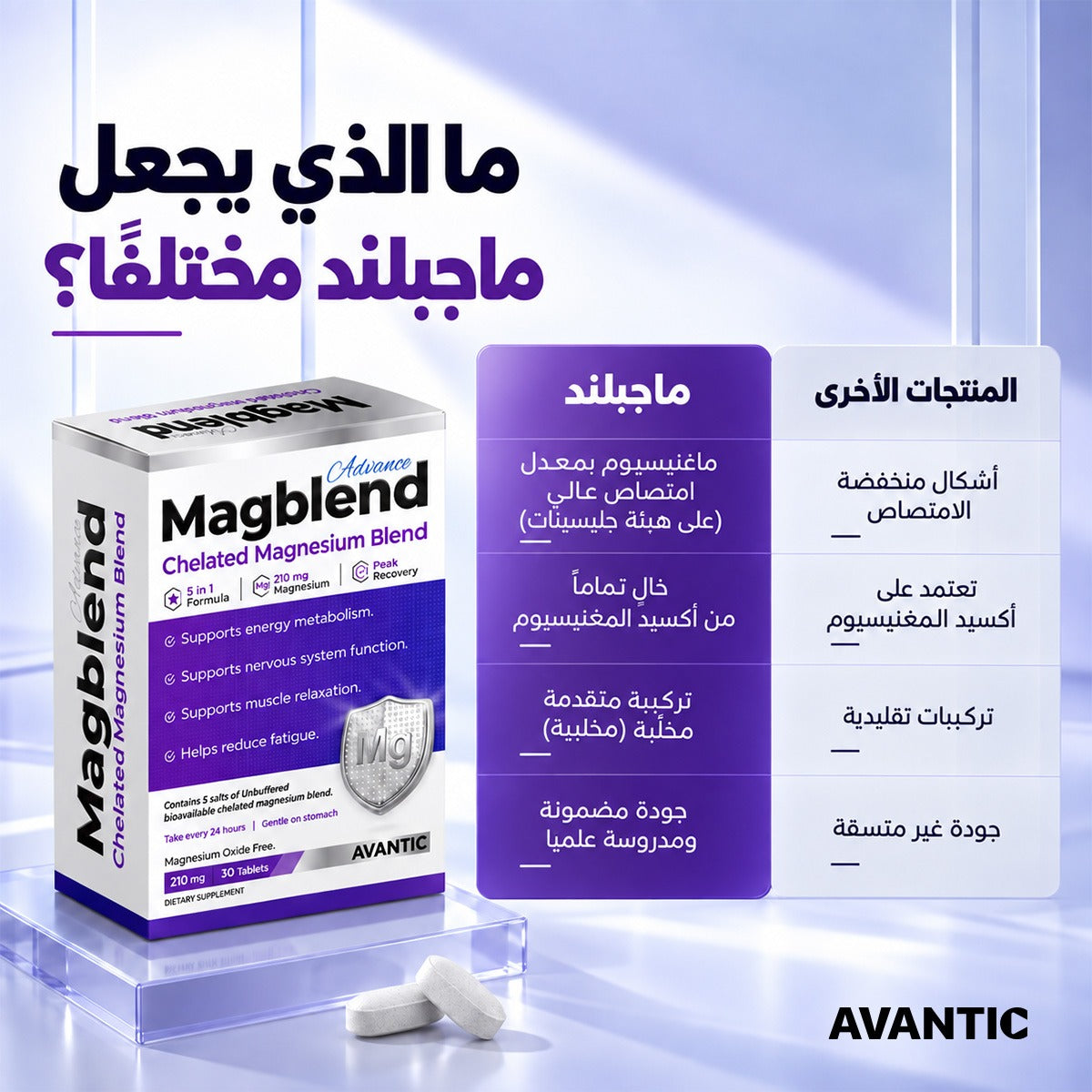 ما الذي يجعل ماجبلند مختلفًا؟ ماغنسيوم مخلب خالٍ من الأكسيد [ar]